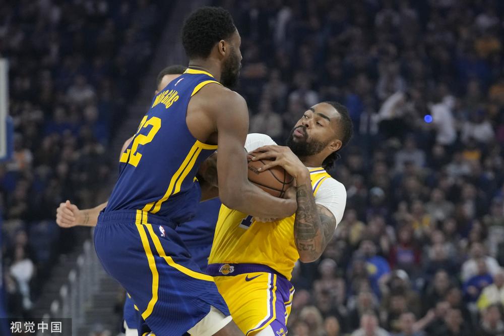 地调整球员 地调整球员